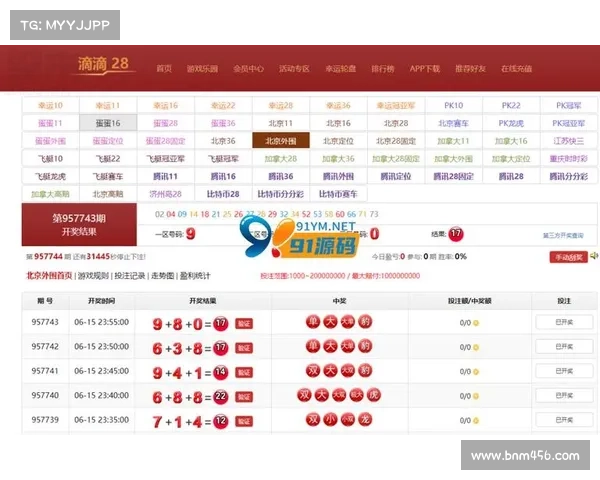 PC蛋蛋幸运28玩法技巧及收益分析指南助你提升盈利水平 PC蛋蛋幸运28玩法技巧及收益分析指南助你提升盈利水平